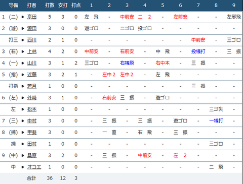 F59C725D-6E2A-441F-8C3B-553C9F2609C4