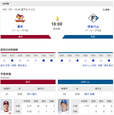 スクリーンショット 2023-10-05 164655