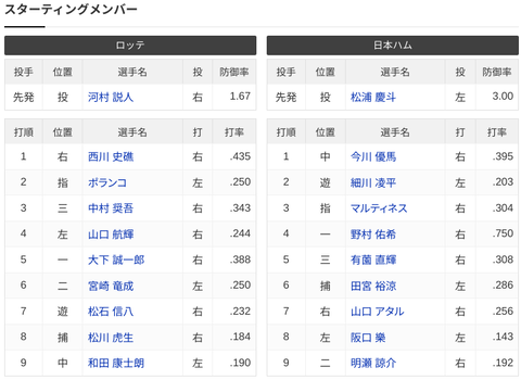 Screenshot 2025-06-07 12.25.44