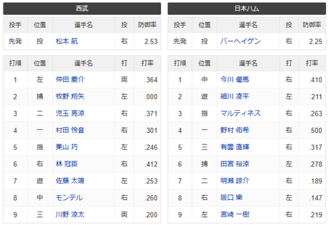 スクリーンショット (913)