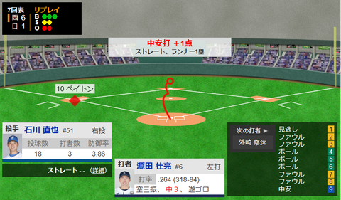 スクリーンショット 2023-09-13 174250