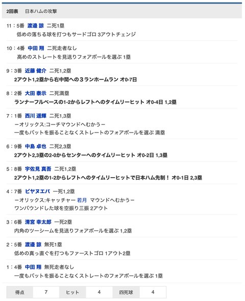 スクリーンショット 2020-07-08 18.56.18