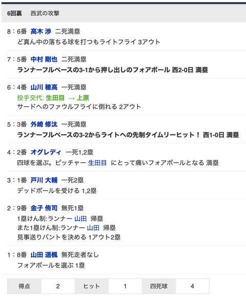 スクリーンショット 2022-05-06 19.56.03