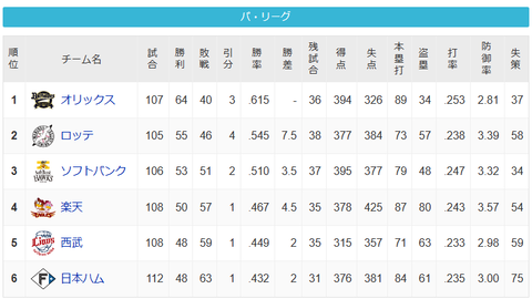 スクリーンショット 2023-08-23 054401