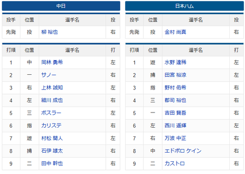 スクリーンショット (1319)