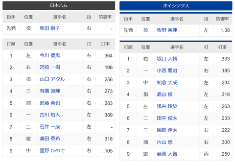 スクリーンショット (101)