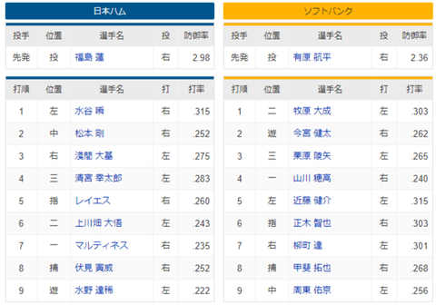 スクリーンショット (443)