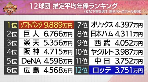 BA1F6CA0-00A1-4821-BBDF-B0795F43092A