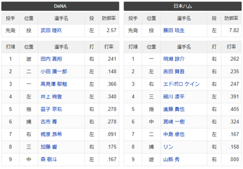 スクリーンショット (1636)