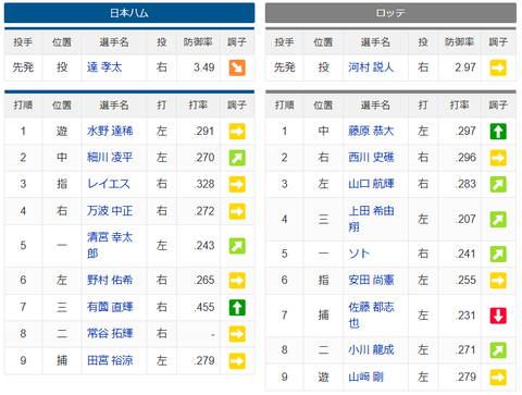 スクリーンショット (975)