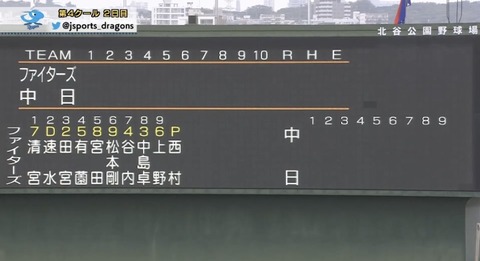FB0E2D6F-34B5-4B58-ACFC-0ACD1FFD945F