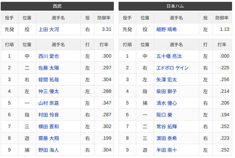Screenshot 2026-08-30 13.07.50