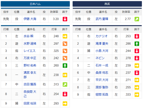 スクリーンショット (897)