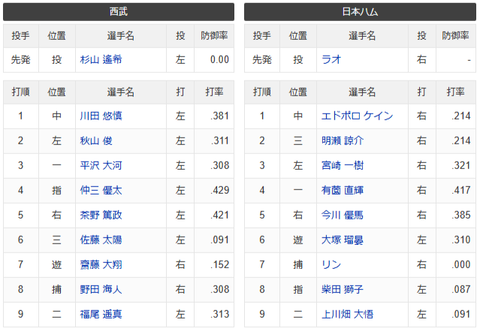 スクリーンショット (1471)