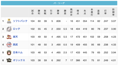 スクリーンショット 2020-10-18 23.10.13