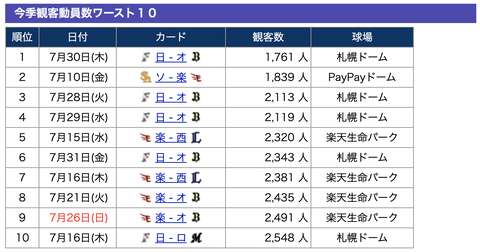 スクリーンショット 2020-12-15 1.04.16