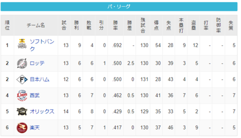 スクリーンショット (120)