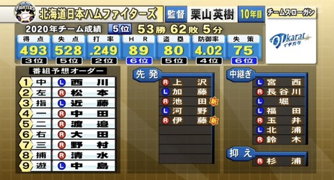 9EA53E8E-7CE8-47DF-8989-8B167ECB10D2
