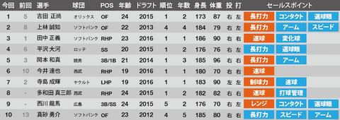 701C355B-7A7D-4146-93C5-0108101F408D