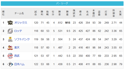 スクリーンショット 2023-09-06 223018