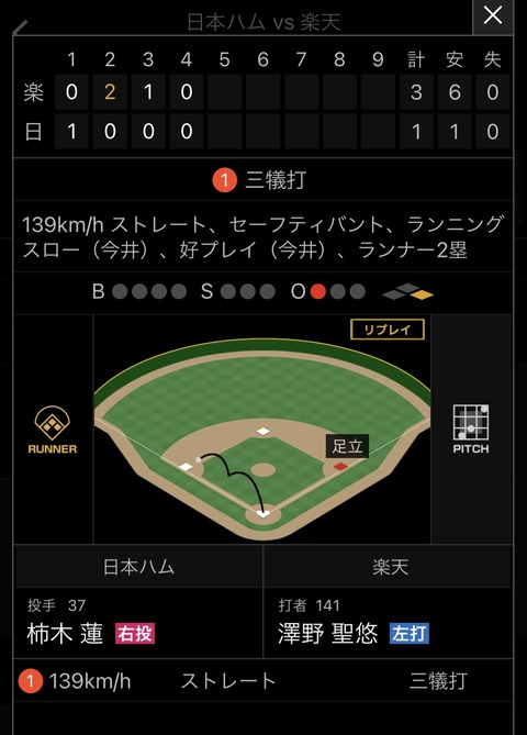 8096E377-AFFC-4C05-8DFD-C67552F9C6ED