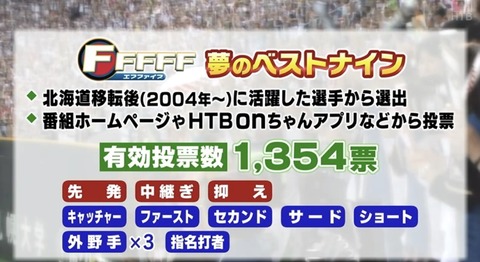 BB7D0299-7563-4F54-8F37-34F7015C404E