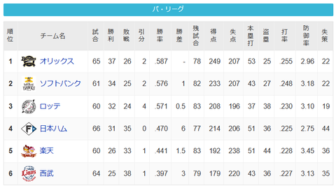 スクリーンショット 2023-06-20 010644