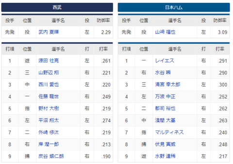 スクリーンショット (515)