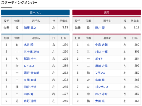Screenshot 2025-08-30 13.30.15