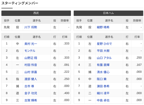 Screenshot 2025-03-20 12.12.41