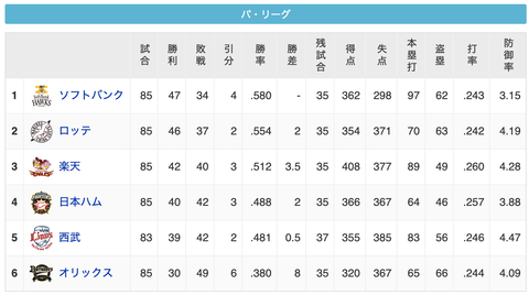 スクリーンショット 2020-09-27 0.22.59