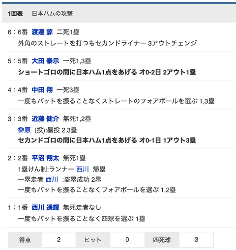 スクリーンショット 2020-10-27 18.43.20
