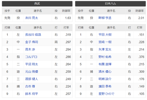 スクリーンショット (61)