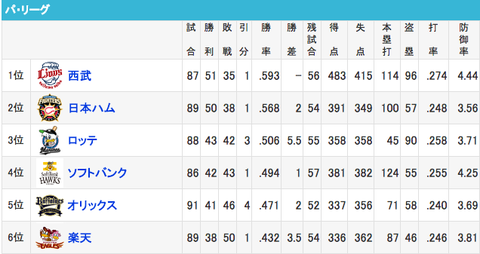スクリーンショット（2018-07-28 19.35.05）
