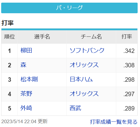 スクリーンショット 2023-05-15 205123