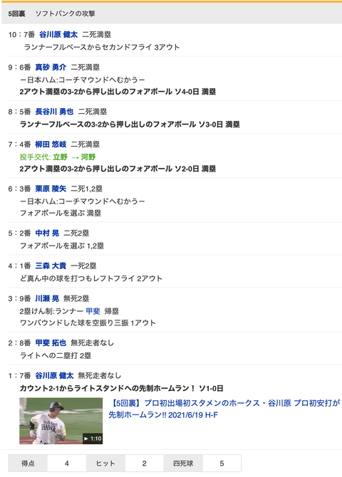 スクリーンショット 2021-06-19 16.21.55