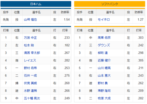 スクリーンショット (1052)