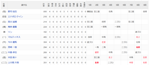 スクリーンショット (481)