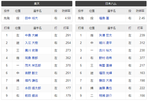 スクリーンショット (485)