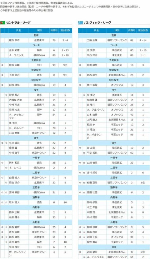 0BE8111B-C2F6-4C0A-A91F-D0E6DCF0C63B