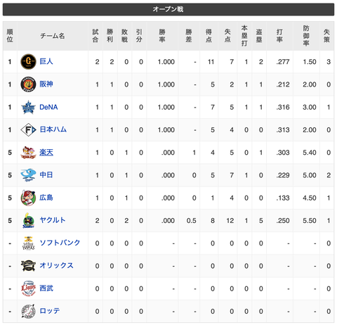 スクリーンショット 2023-02-25 23.24.41