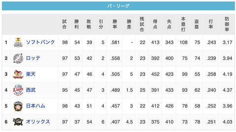 スクリーンショット 2020-10-12 16.49.26