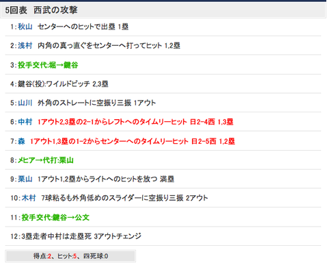 スクリーンショット（2018-09-04 20.07.12）