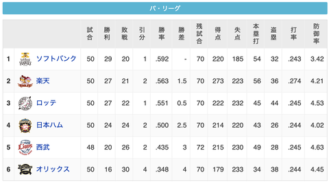 スクリーンショット 2020-08-16 23.03.38