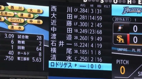 B1C8B1DE-43A2-46C9-BD1F-BCCA84DB3A44
