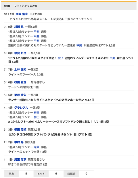 スクリーンショット 2020-08-28 18.39.04