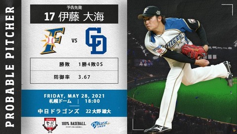 B9CF7305-206D-44C0-BA55-E3B8ABFB56F9