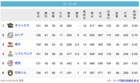 スクリーンショット 2021-10-08 23.53.02
