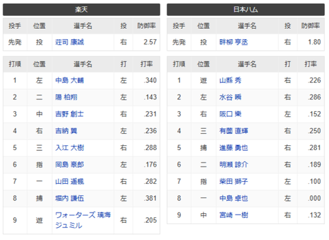 スクリーンショット (788)