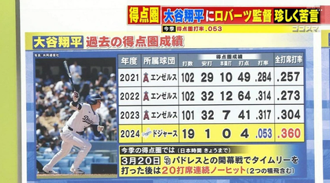 Screenshot 2024-04-18 15.54.33